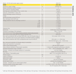 Imax Logo Png #6606700