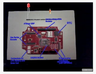 Ar View After Selection Of Several Hot-spots #6607097