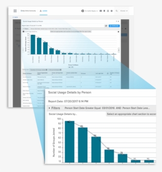 In Addition, Saba's Dynamic Network Analysis Feature #6607403