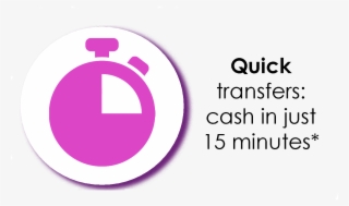 Payday Loans In Minutes Online #6607881 Payday Loans In Minutes Online #6607881