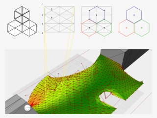 This Is Because I Am Using A Modular Idea That Requires #6608737