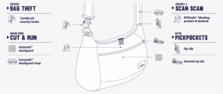 Citysafe Cs200 Anti-theft Handbag #6609669