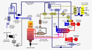 Block Diagram[edit] #6611755