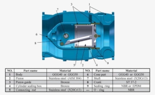 Part List And Materials Of Ductile Cast Iron Needle #6613992 Part List And Materials Of Ductile Cast Iron Needle #6613992