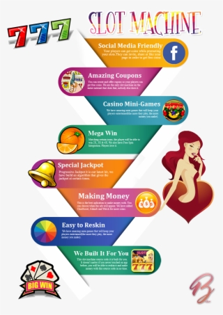 Slot Machine Source Code #6615361 Slot Machine Source Code #6615361