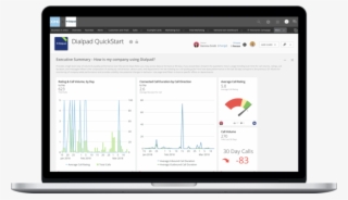 Better Insights Right At Your Fingertips #6617142