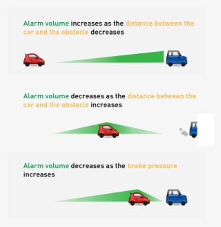 Another Proposal Was To Change The Visual Notification #6617212