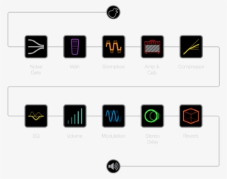 Recreate The Essence Of Nearly Any Rig From One Of #6617422