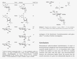 Hydrothiolations Of Terminal Double Bonds In Monosaccharide #6617428