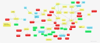 View Samegoogleiqdbsaucenao Soul Calibur , #6617943