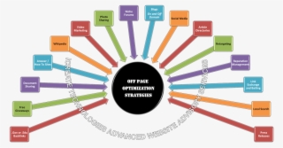 In Book Economia Del Noi To Understand Homosexuals #6620998