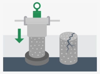 The Concrete Compression Test #6622382