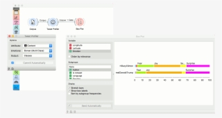 Images/tweet Profiler Example #6624114