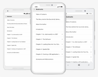 //gets The Vertical Offset Of The Bookmark Double Destinationoffset #6625708