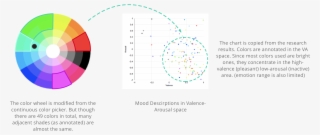 Here Are A Few Examples #6627068