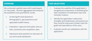 Overview And Objectives #6628004