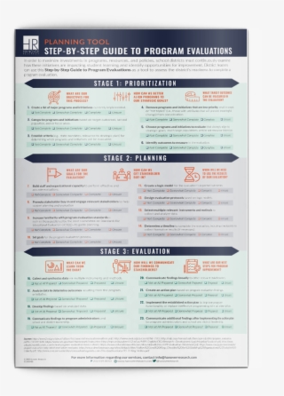K-12 Program Evaluations #6628490
