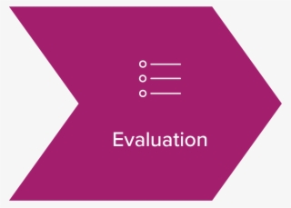 Image Shows Silverbean's Evaluation In The Customer #6628743