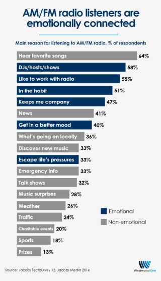 No Wonder Wirthlin Worldwide Concluded In Another Study #6628748