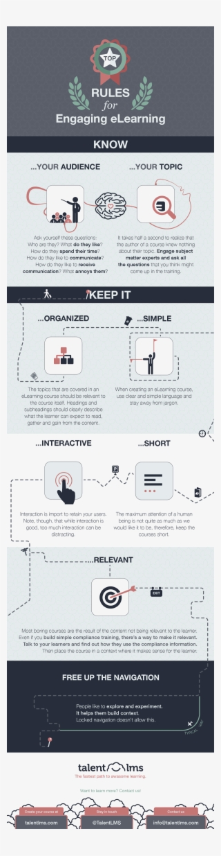Rules For Engaging Elearning #6629906