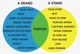 Graph Brand Stand11 #6630531