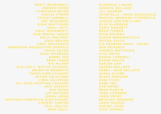 Agentleman Credits 4 #6630669