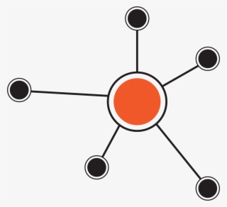 Direct Access To A Transport And Warehousing Network #6635923