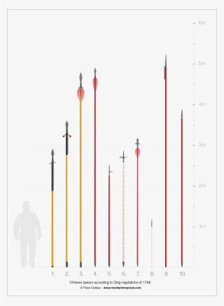 Click To Enlarge #6637221