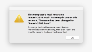 #localhostname Hashtag On Twitter #6638056