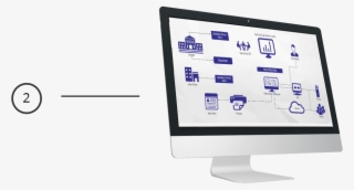Mindlogics Infographics Based Ppt #6639670