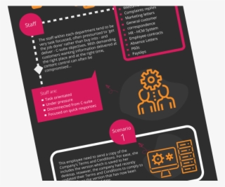 Are You In Control Of Your Customer Communications #6639887