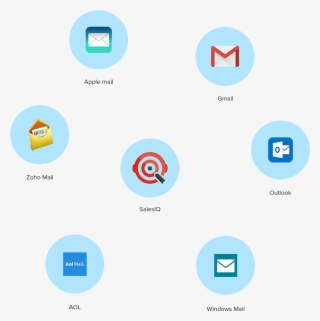 Plays Well With Leading Email Clients #6641074