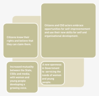 Results In A Nutshell #6642377