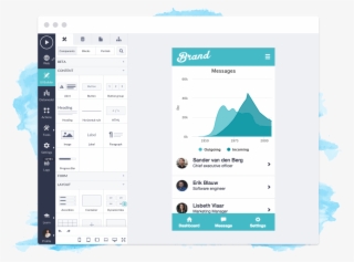 The Evolution Of High Productivity Toolsets #6643722