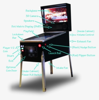 Hardware Names & Locations - Free Transparent PNG Download - PNGkey