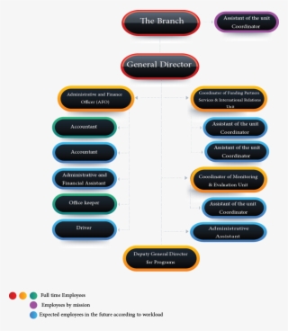Column][/vc Row][vc Row Css=” #6644044