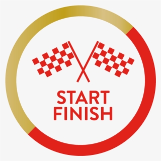 Start Your 100 Mile Adventure On The Iconic Goodwood #6644045