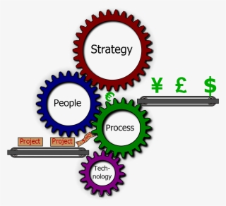 Plan View People Png #6644648
