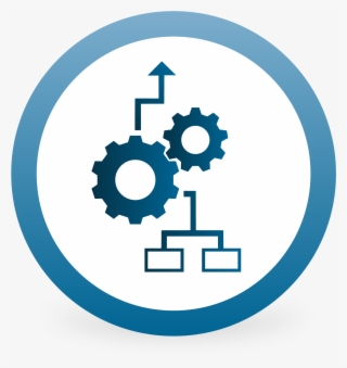 Organizational Effectiveness #6645223