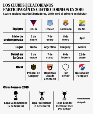 Previamente A Las Labores, El Gerente Del Club, Mauro #6645521