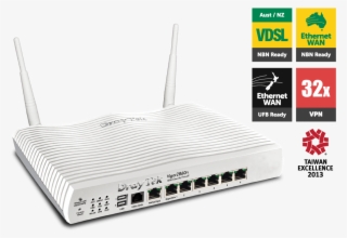 Vigor2860n Vdsl Ethernet Wan Nbn Icons #6645914