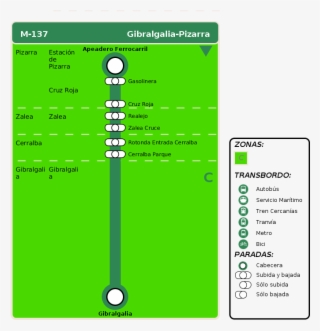 Arrival Itinerary #6646118