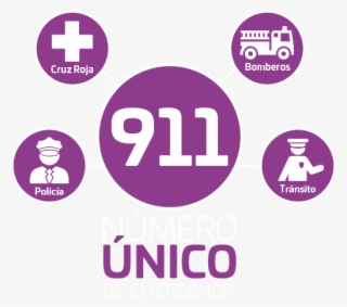 Telefonos De Emergencia #6646548