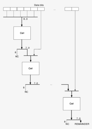 Parallel Computing Circuit #6647016