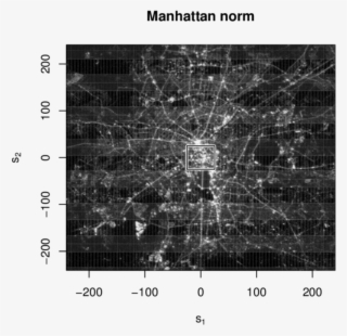 Manhattan Norm Of The Analyzed Multivariate Spatial #6647801