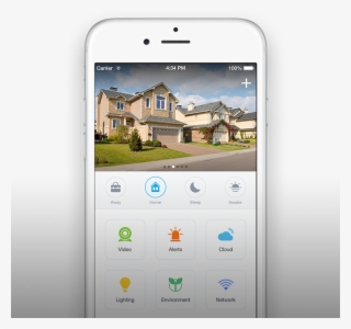 Start Viewing Your Camera System From Anywhere In The #6648227