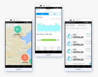 Automatic Cloud-based Pmi, Reducing The Pmi Cost By #6648612