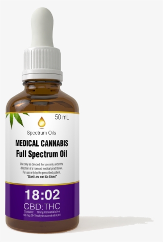 Spectrum Oils Cannabis Tincture Indigo #6648732