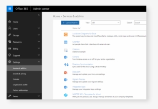 Centralized Deployment #6650680
