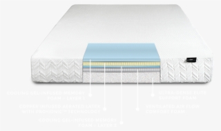 Mattress Diagram #6650783